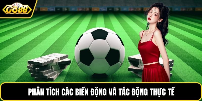 (Phân nhóm theo thời điểm và mức độ chi tiết)